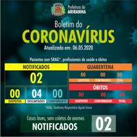 Boletim diário Corona Vírus (COVID-19) – 06/05/2020