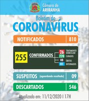 Boletim diário Corona Vírus (COVID-19) – 11/12/2020