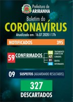 Boletim diário Corona Vírus (COVID-19) – 16/07/2020