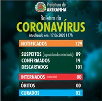 Boletim diário Corona Vírus (COVID-19) – 17/06/2020