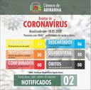 Boletim diário Corona Vírus (COVID-19) – 18/05/2020