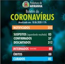 Boletim diário Corona Vírus (COVID-19) – 18/06/2020