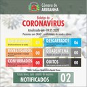 Boletim diário Corona Vírus (COVID-19) – 19/05/2020