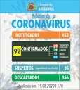 Boletim diário Corona Vírus (COVID-19) – 19/08/2020