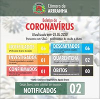 Boletim diário Corona Vírus (COVID-19) – 21/05/2020