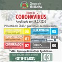 Boletim diário Corona Vírus (COVID-19) – 29/05/2020